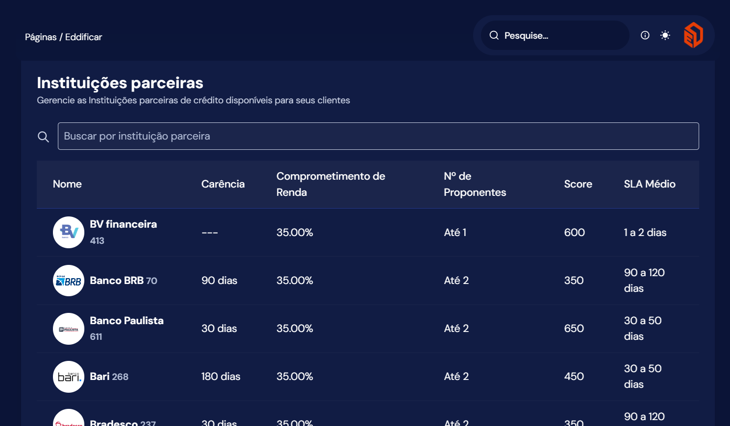 Plataforma de Crédito